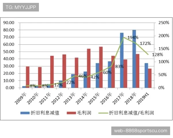 北京国安的比赛节奏失控问题：对赛季稳定性构成考验