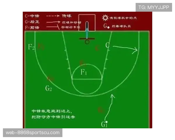 全面讲解篮球防守站位规则及正确的战术实施要点