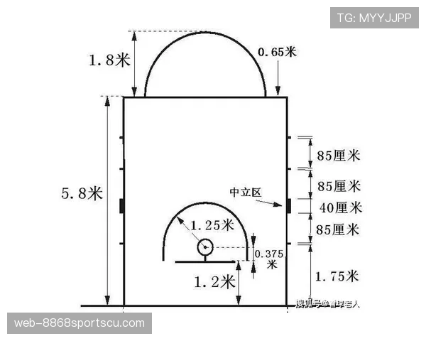 篮球三分线规则的判定与实战应用技巧