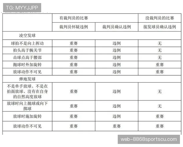 篮球裁判解析：如何根据球出界判定规则准确判罚