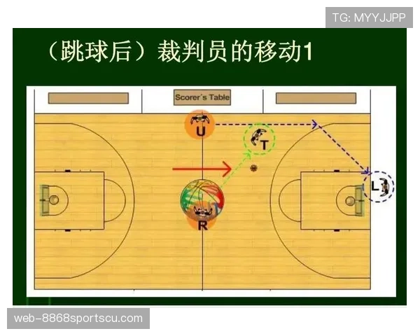 篮球比赛开球规则的详细流程与站位解析