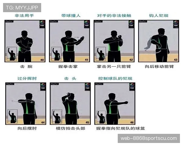 篮球规则中拉人犯规的具体定义与判罚标准详细解析