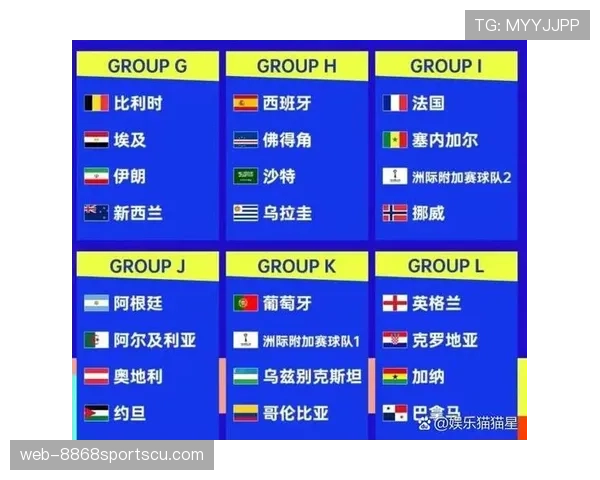 2026世界杯48支球队分12个小组如何分配名额