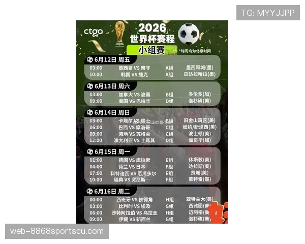 2026世界杯48队12小组赛制规则怎么算
