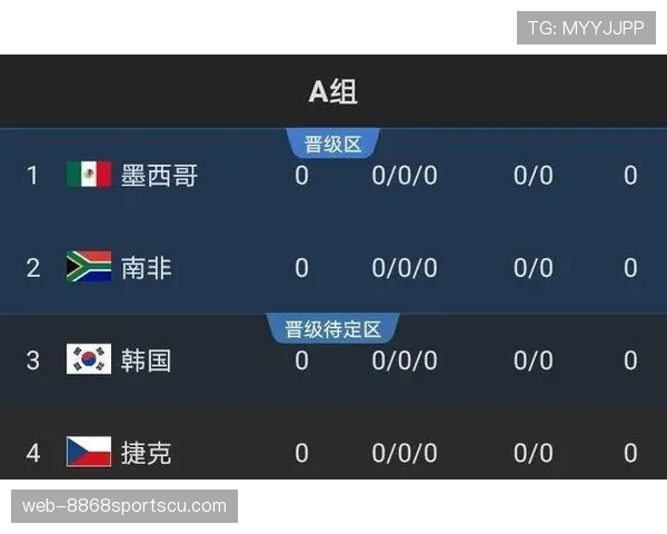 阿尔及利亚2026世界杯预选赛突围形势分析 阿尔及利亚2026世界杯预选赛突围形势分析